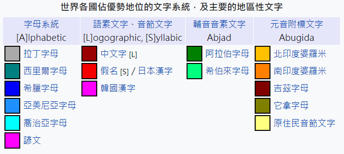 世界文字地圖標注
