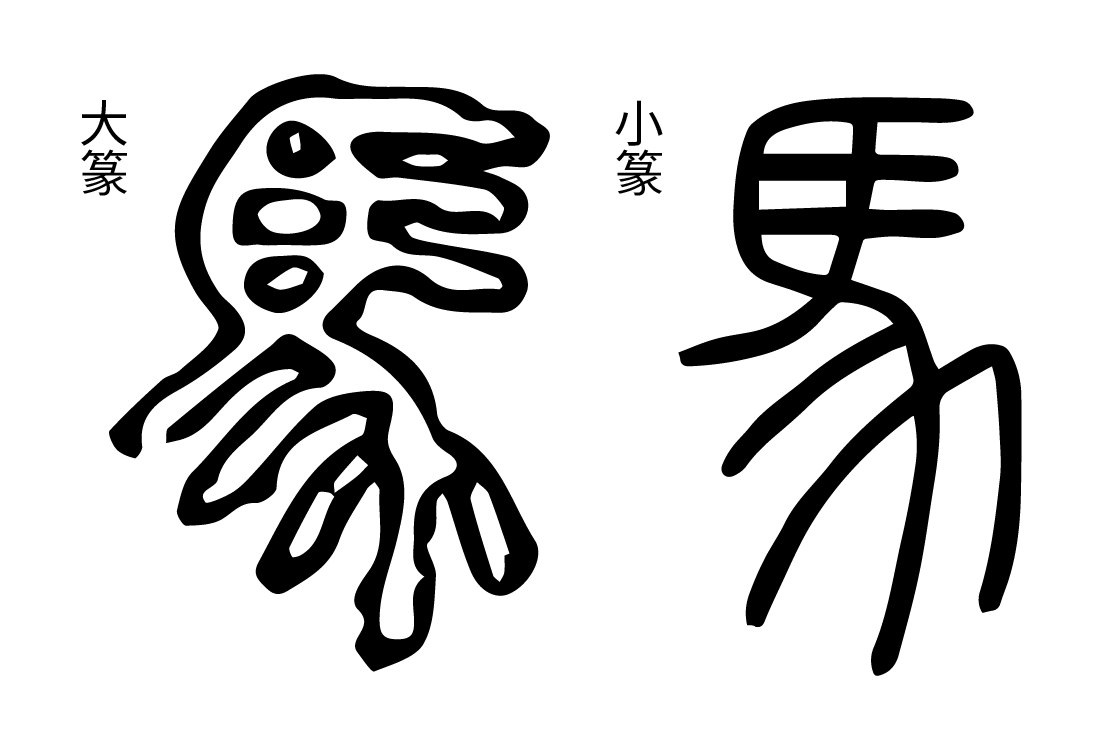 馬-小篆字形分析