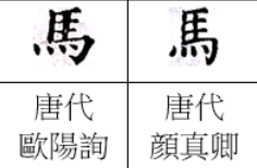 唐代「馬」字的楷書