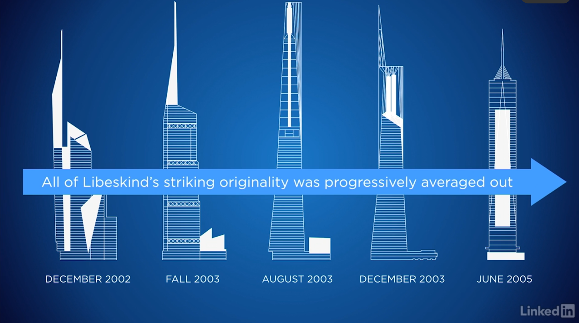 Designs of the Freedom Tower